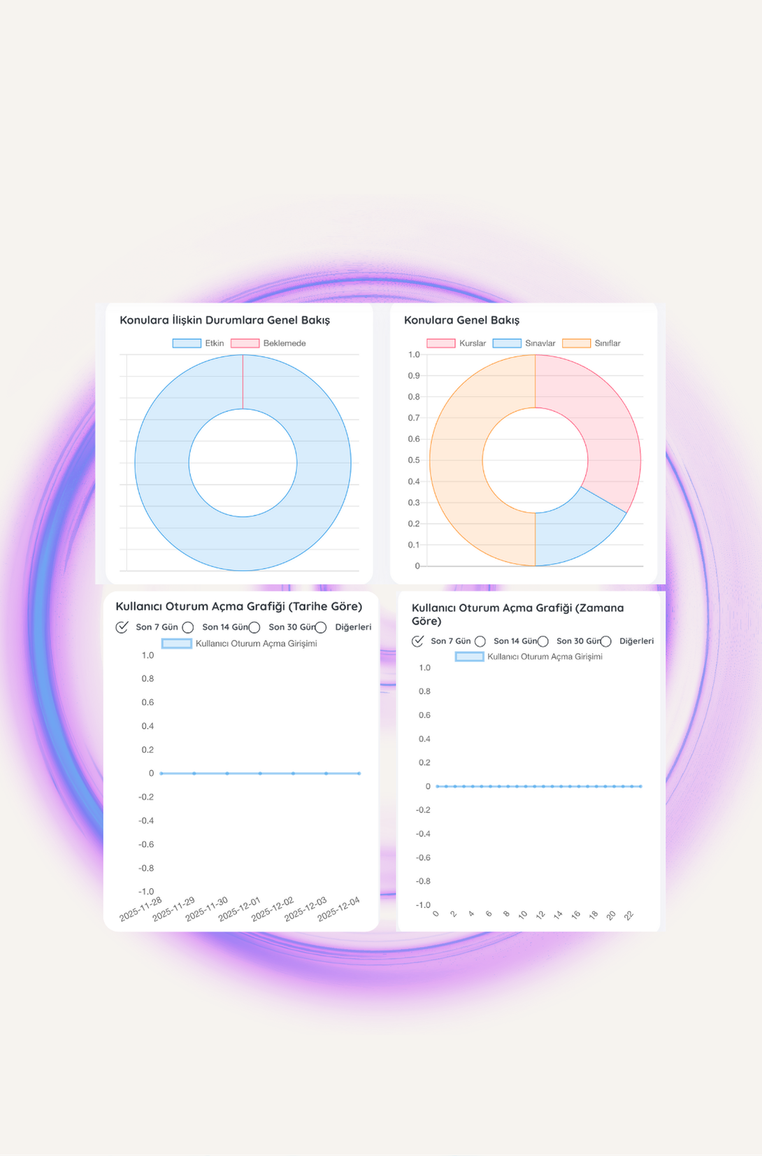 egitim-platformu-demo-gorseli-4