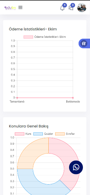 edulim-online-egitim-yazilimi-ekranları